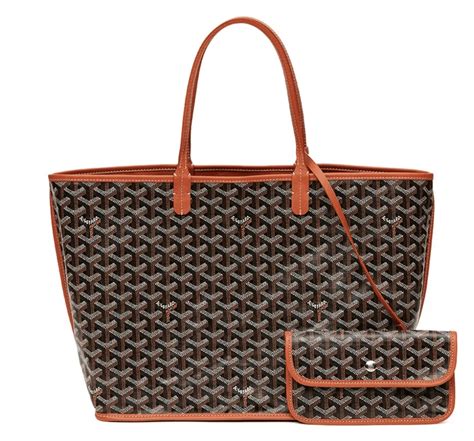 maison goyard bag prices.